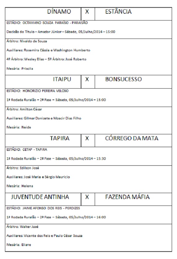 Arbitragem 5ª rodada Amadorão 